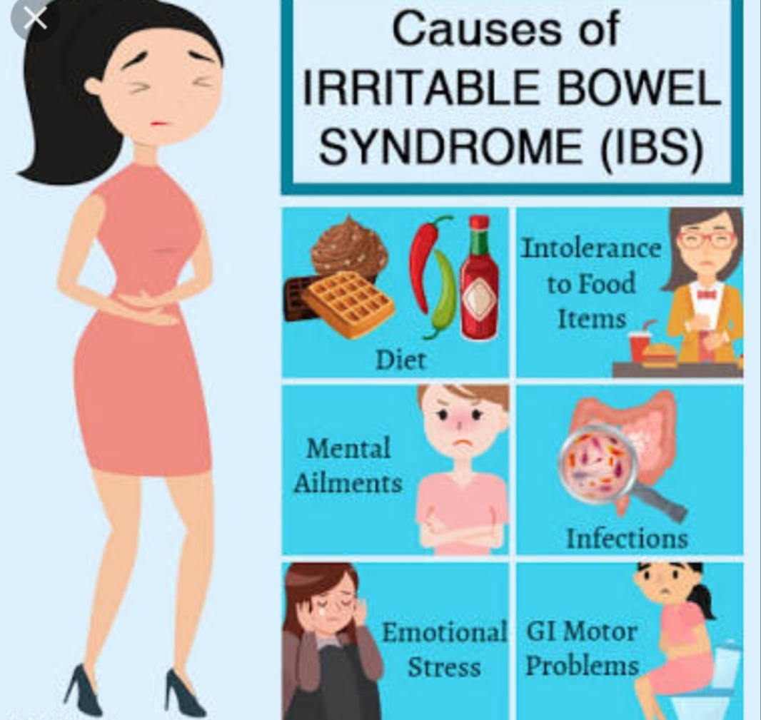 case study of irritable bowel syndrome