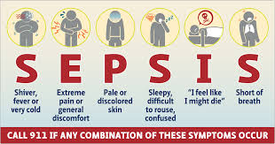 Symptoms of sepsis 