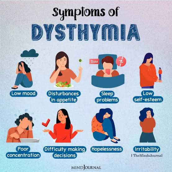 Symptoms of Dysthymia 