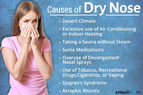 Cause of nasal dryness 