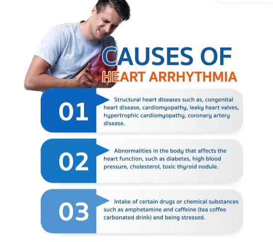 Causes of cardiac arrhythmia