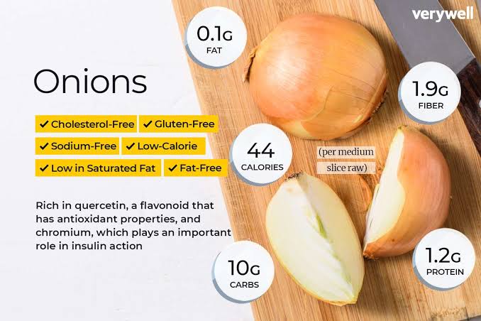 Nutritional Value of onions 