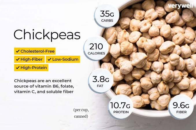 Chickpeas nutritional value 