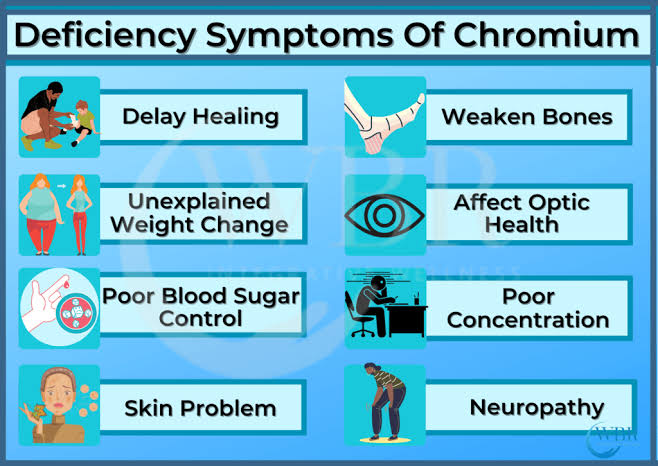 Symptoms of chromium deficiency 