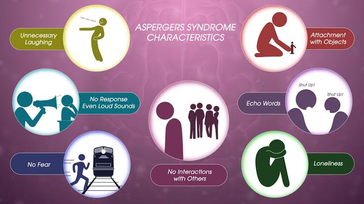 Symptoms of Asperger's syndrome 