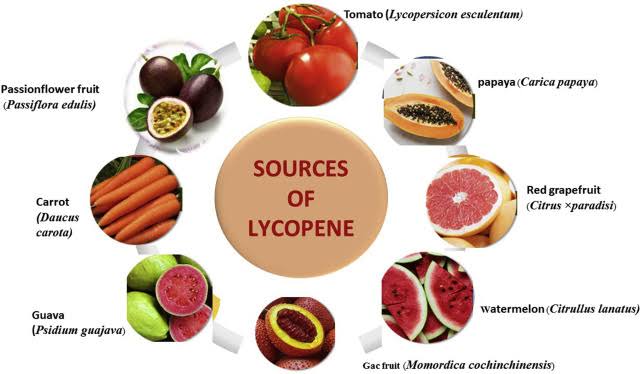 Sources of lycopene 